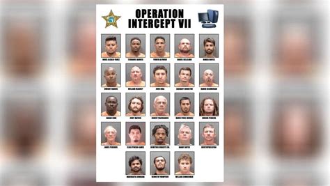 skipthegames sarasota|Sheriff: Online sex stings will continue .